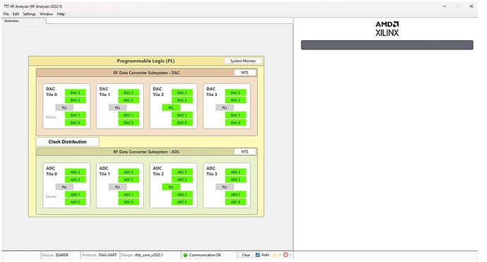 RF analyzer communication
